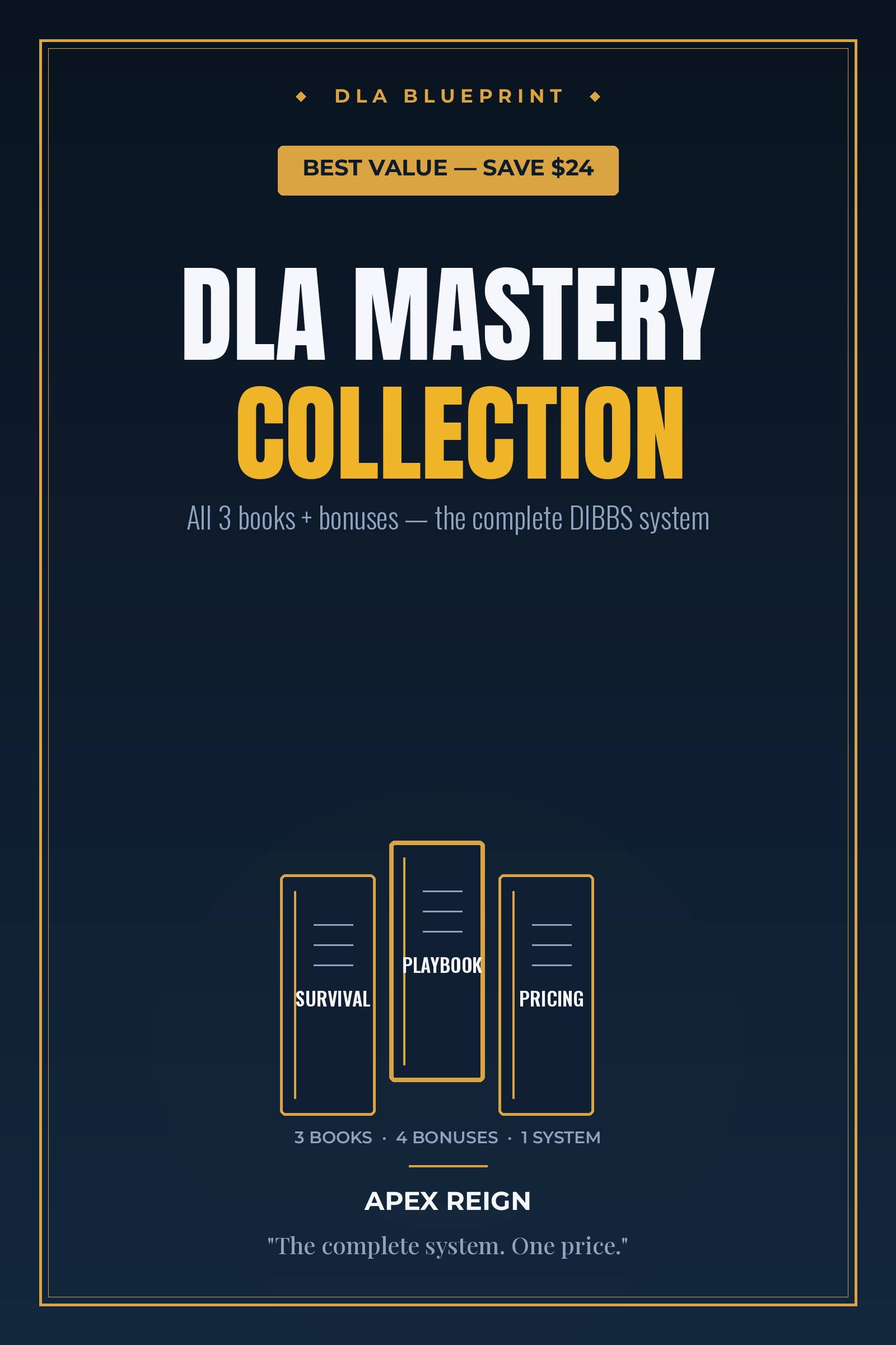 DLA Mastery Collection bundle — all 3 DLA Blueprint ebooks by Apex Reign